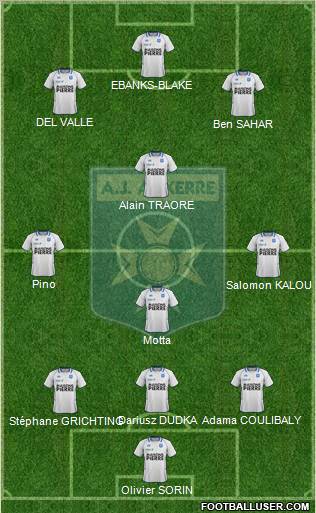 A.J. Auxerre Formation 2012