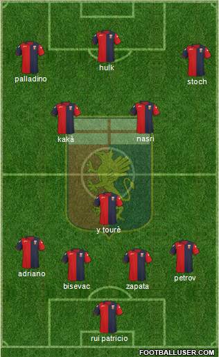 Genoa Formation 2012