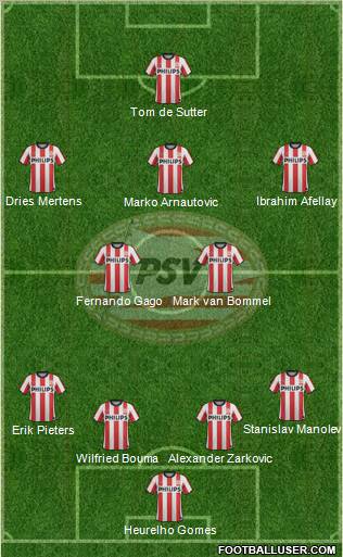 PSV Formation 2012