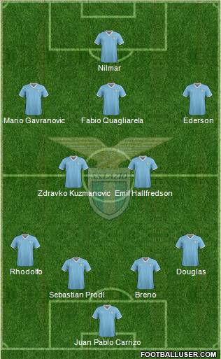 S.S. Lazio Formation 2012