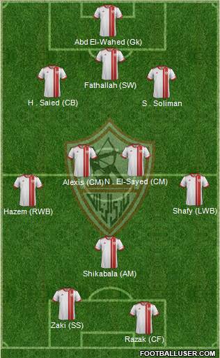 Zamalek Sporting Club Formation 2012