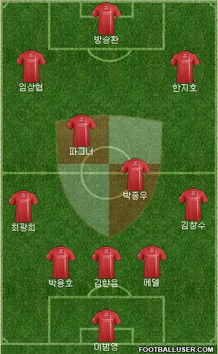 Busan I'PARK Formation 2012