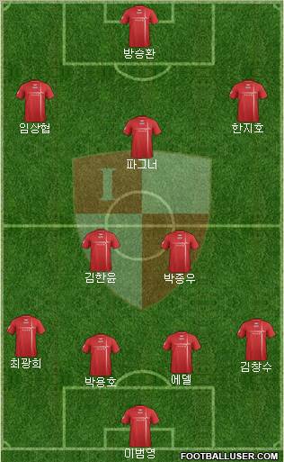 Busan I'PARK Formation 2012