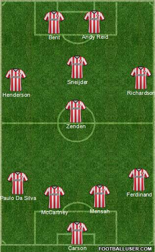 Sunderland Formation 2012