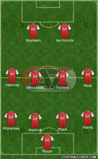 AZ Alkmaar Formation 2012