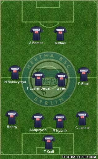 Hertha BSC Berlin Formation 2012