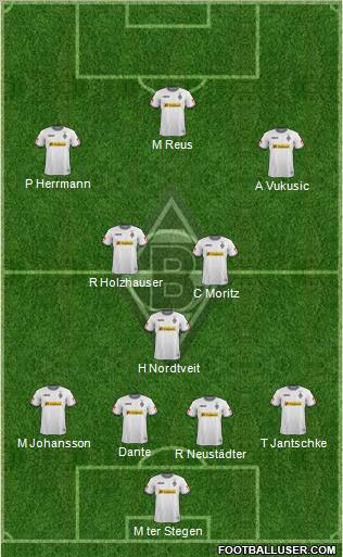 Borussia Mönchengladbach Formation 2012