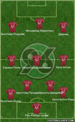 Hannover 96 Formation 2012