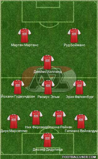 AZ Alkmaar Formation 2012