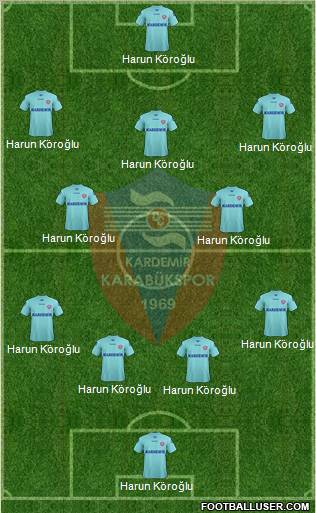 Kardemir Demir-Çelik Karabükspor Formation 2012