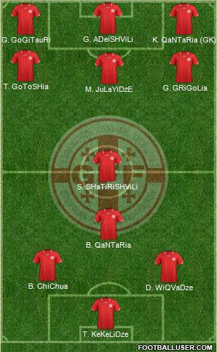 Georgia Formation 2012