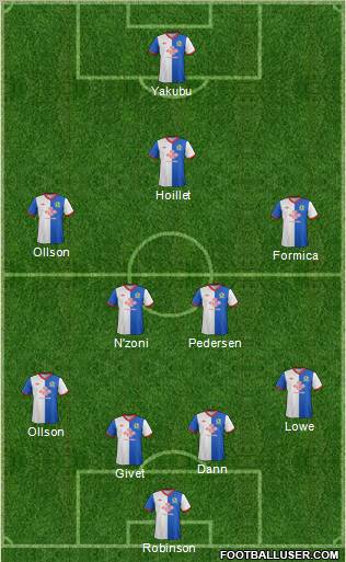 Blackburn Rovers Formation 2012