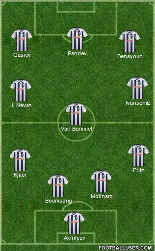 West Bromwich Albion Formation 2012