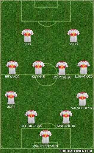 New York Red Bulls Formation 2012