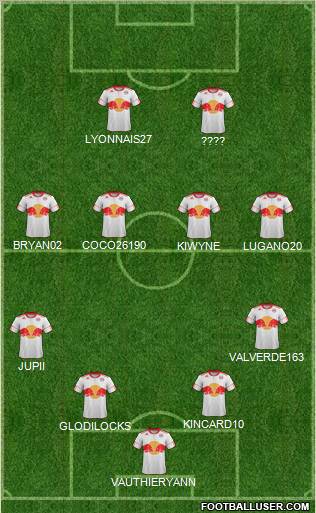 New York Red Bulls Formation 2012