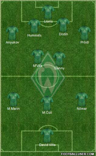 Werder Bremen Formation 2012