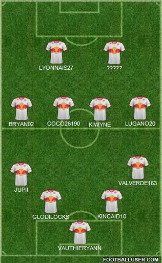 New York Red Bulls Formation 2012