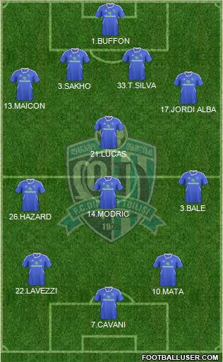 Dinamo Tbilisi Formation 2012