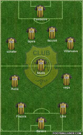 Olimpo de Bahía Blanca Formation 2012