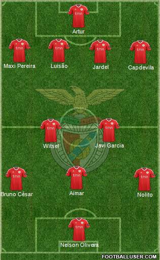 Sport Lisboa e Benfica - SAD Formation 2012