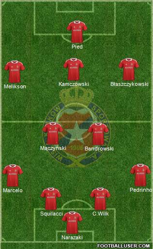 Wisla Krakow Formation 2012