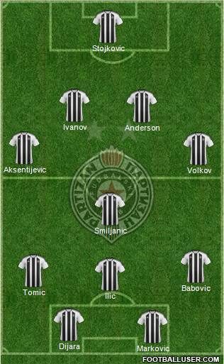 FK Partizan Beograd Formation 2012