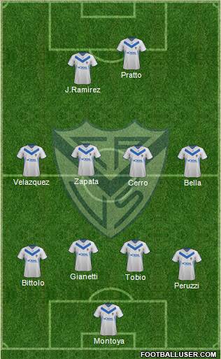 Vélez Sarsfield Formation 2012