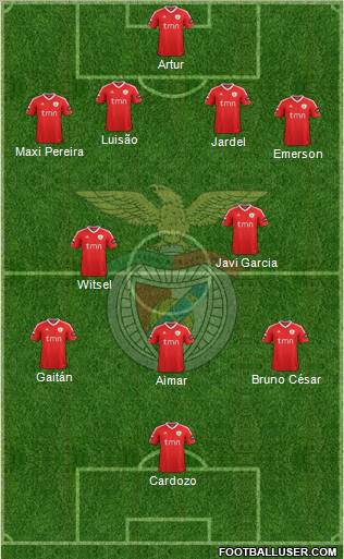 Sport Lisboa e Benfica - SAD Formation 2012