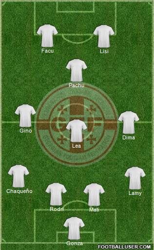 Georgia Formation 2012