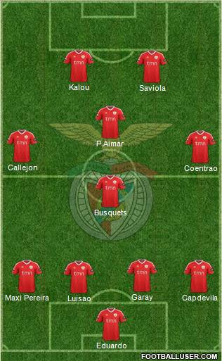 Sport Lisboa e Benfica - SAD Formation 2012