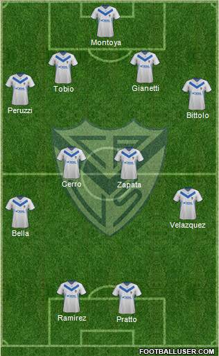 Vélez Sarsfield Formation 2012