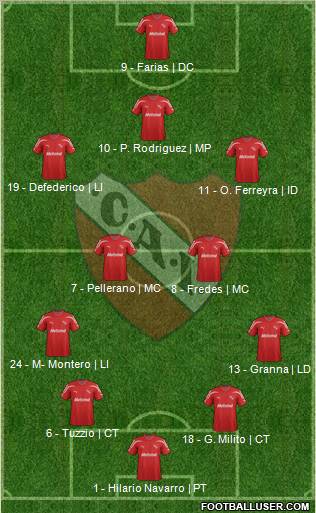 Independiente Formation 2012