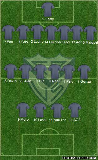 Vélez Sarsfield Formation 2012