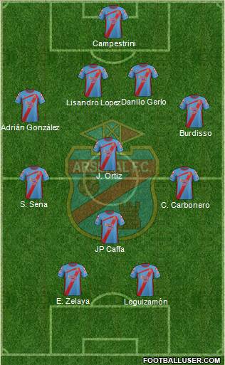 Arsenal de Sarandí Formation 2012