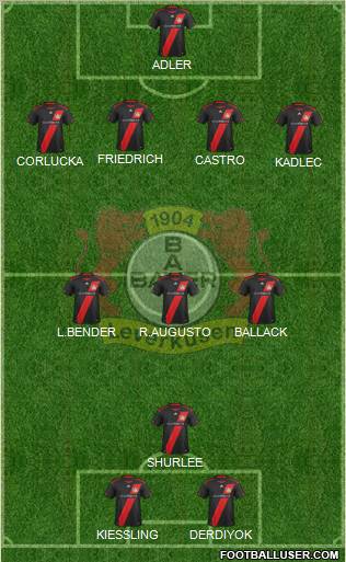 Bayer 04 Leverkusen Formation 2012