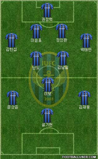 Incheon United Formation 2012