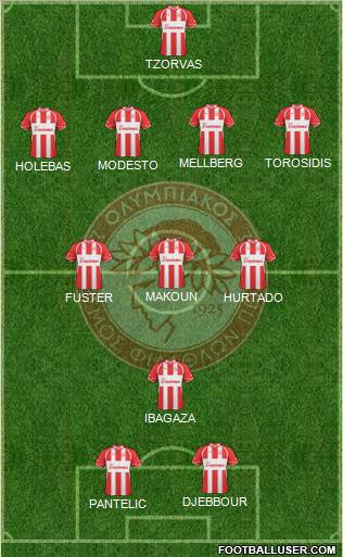 Olympiakos SF Piraeus Formation 2012