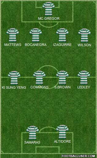 Celtic Formation 2012