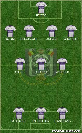 RSC Anderlecht Formation 2012