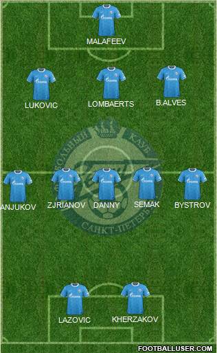 Zenit St. Petersburg Formation 2012