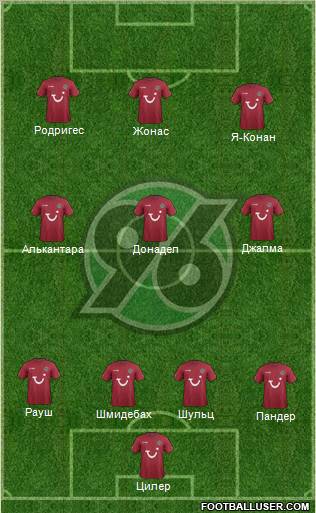 Hannover 96 Formation 2012