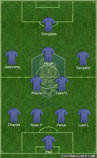 South Korea Formation 2012