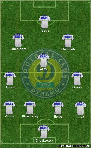 Dinamo Kiev Formation 2012