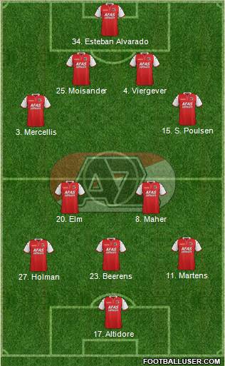 AZ Alkmaar Formation 2012