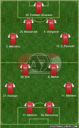 AZ Alkmaar Formation 2012