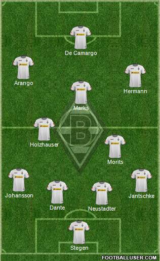 Borussia Mönchengladbach Formation 2012