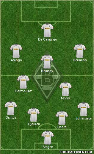 Borussia Mönchengladbach Formation 2012