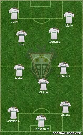 Albacete B., S.A.D. Formation 2012