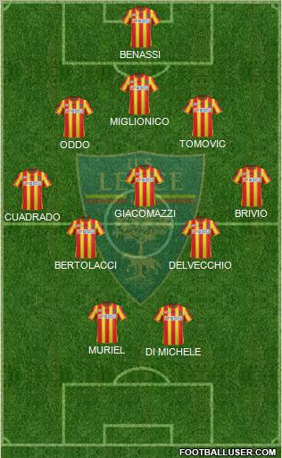 Lecce Formation 2012