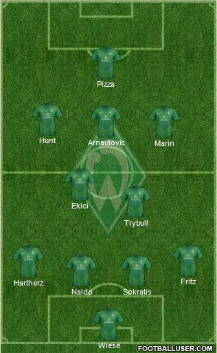 Werder Bremen Formation 2012